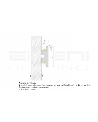 disegno tecnico