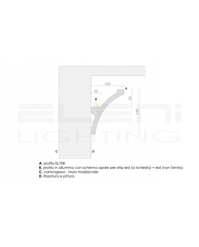 disegno tecnico