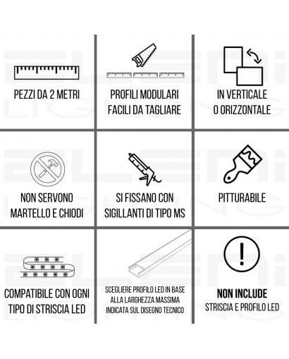 Specifiche di montaggio